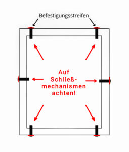 Schließmechanismen Grafik